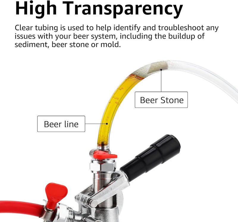 WELLBOM Beer Line Tubing 10 Feet - 3/16'' ID 7/16" OD Beer Keg Lines Clear Vinyl PVC Tubing with 4PCS Hose Clamps Food Grade Kegerator Beer Dispensing Line Hose Replacement Kit - Image 4